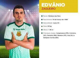 Tem Gol! Edvanio e Vitoria do Sampaio