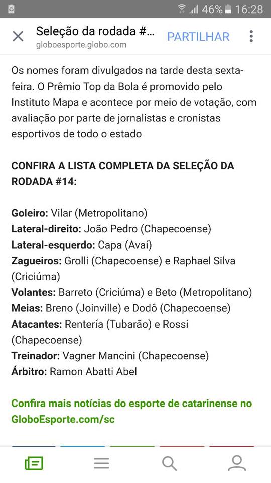 Seleção da Rodada!!! Goleiro Ricardo Villar no Catarinense