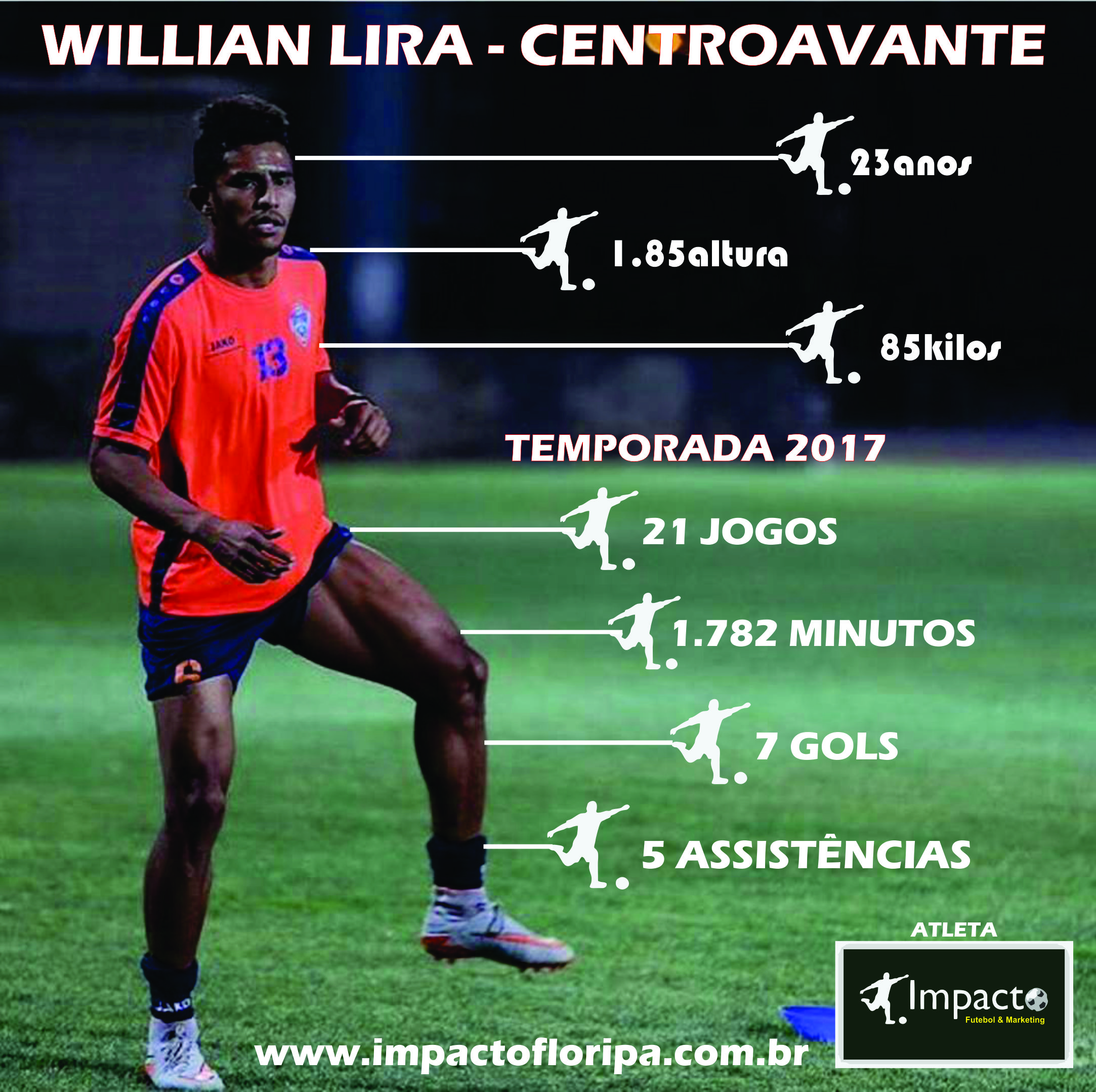 Tem Gol!!! Willian Lira marcou mais uma vez!!!