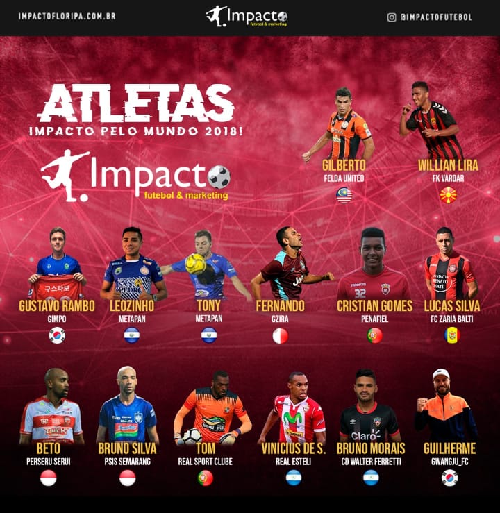 Negócios Impacto para o Exterior em 2018