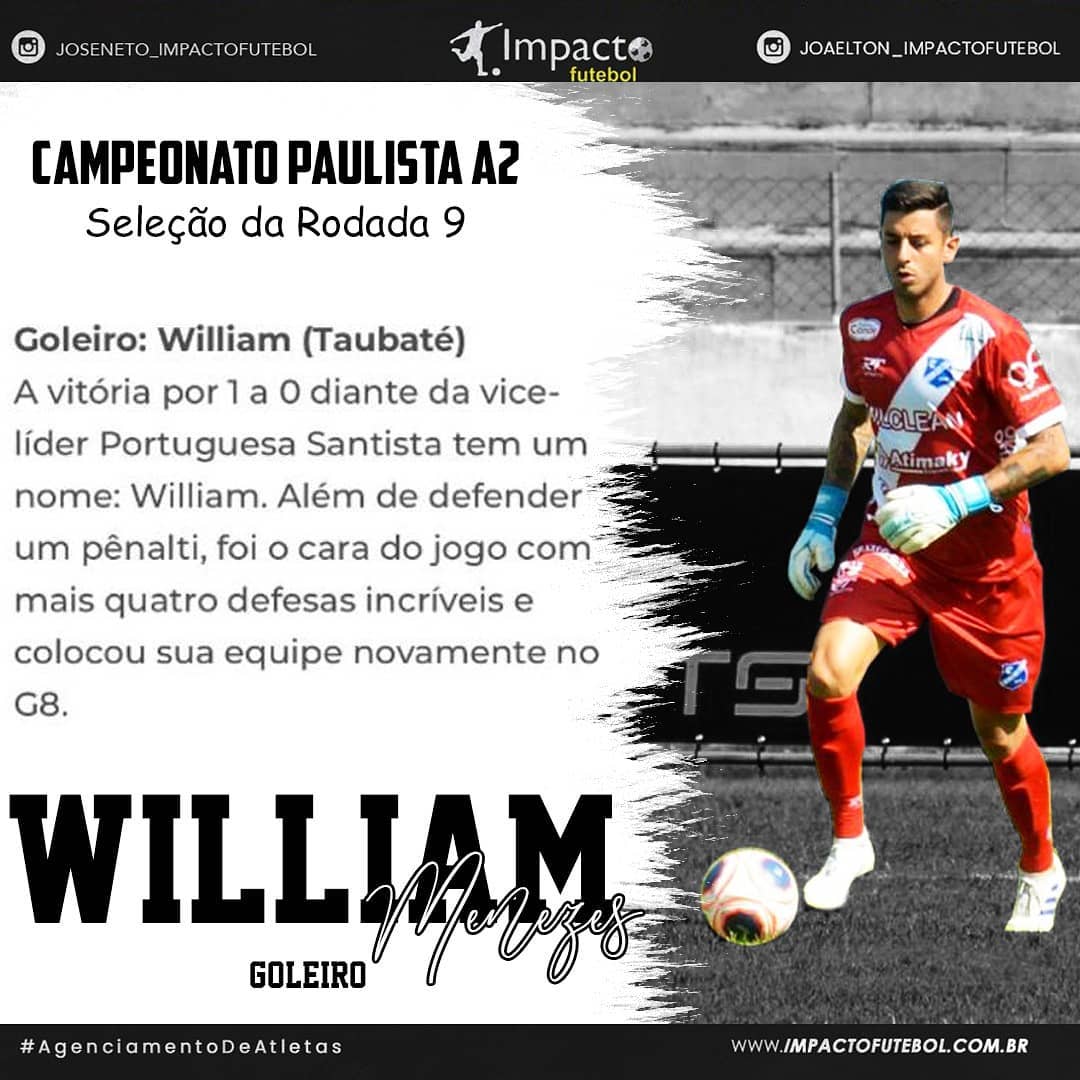 Destaque no Paulistão!!! William - Goleiro - Impacto