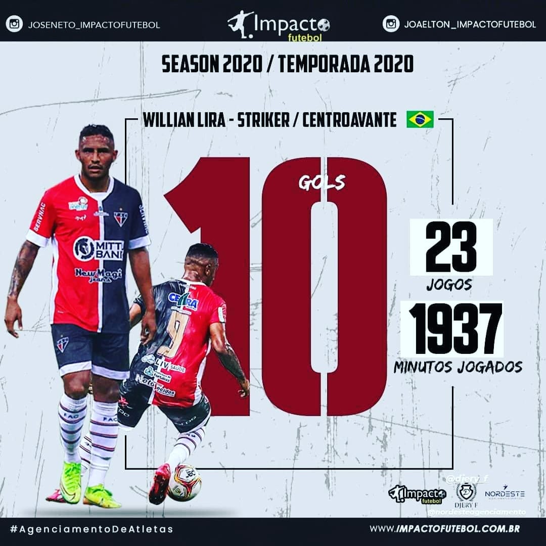 Destaque! Willian Lira - Striker - 23jogos e 10gols