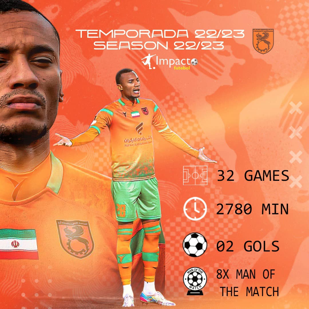 Destaque!! Jeferson Bahia (Canhoto) em temporada perfeita no Ira!