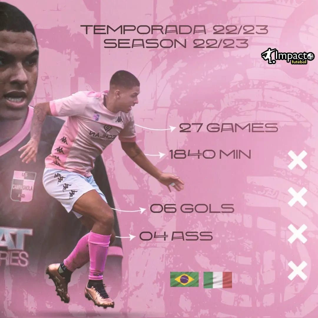 Destaque! Lucas Roversi (Striker) Passaporte Europeu