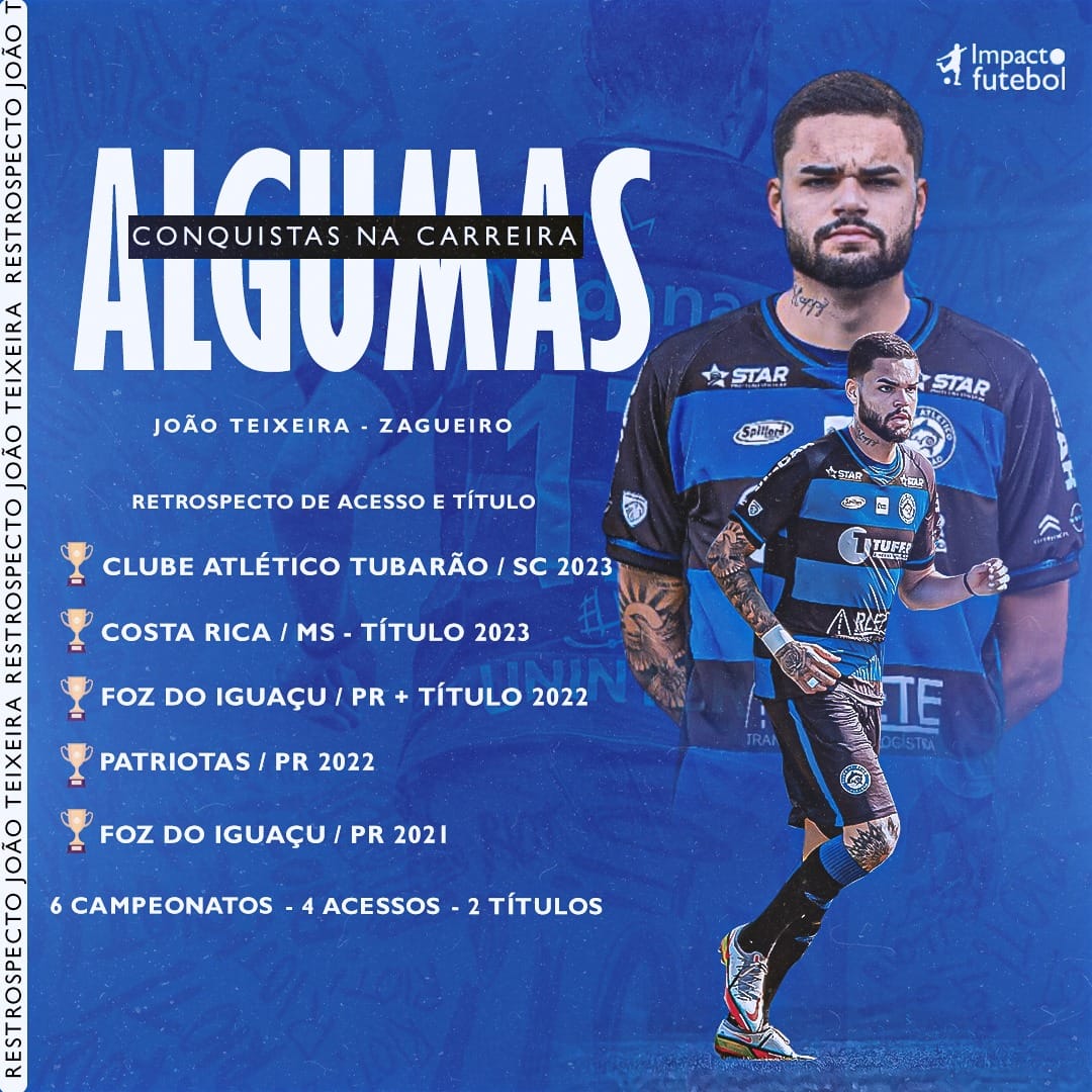 Acesso em Santa Catarina - João Teixeira