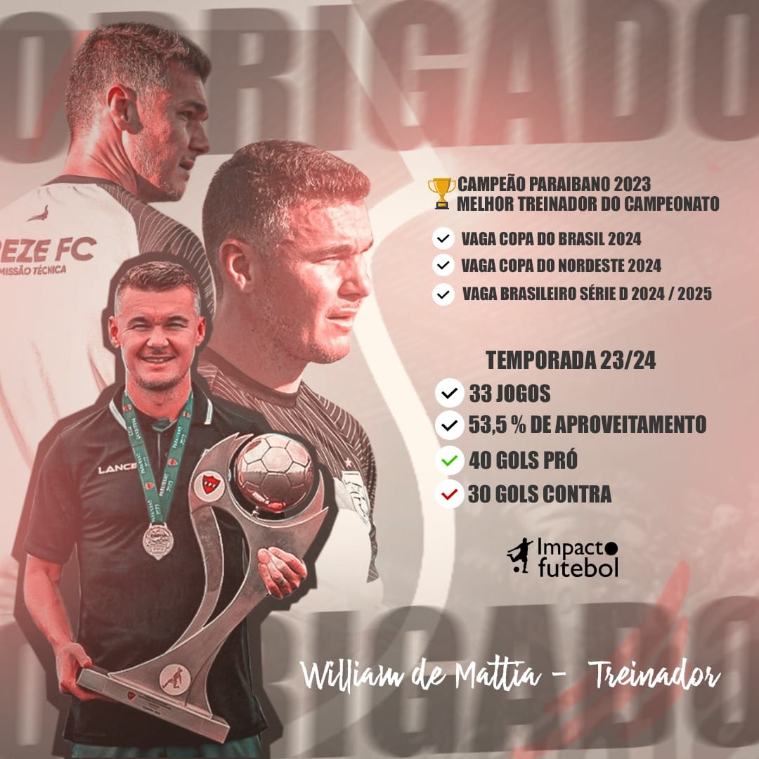 Comunicado - William de Mattia deixa o Treze-PB