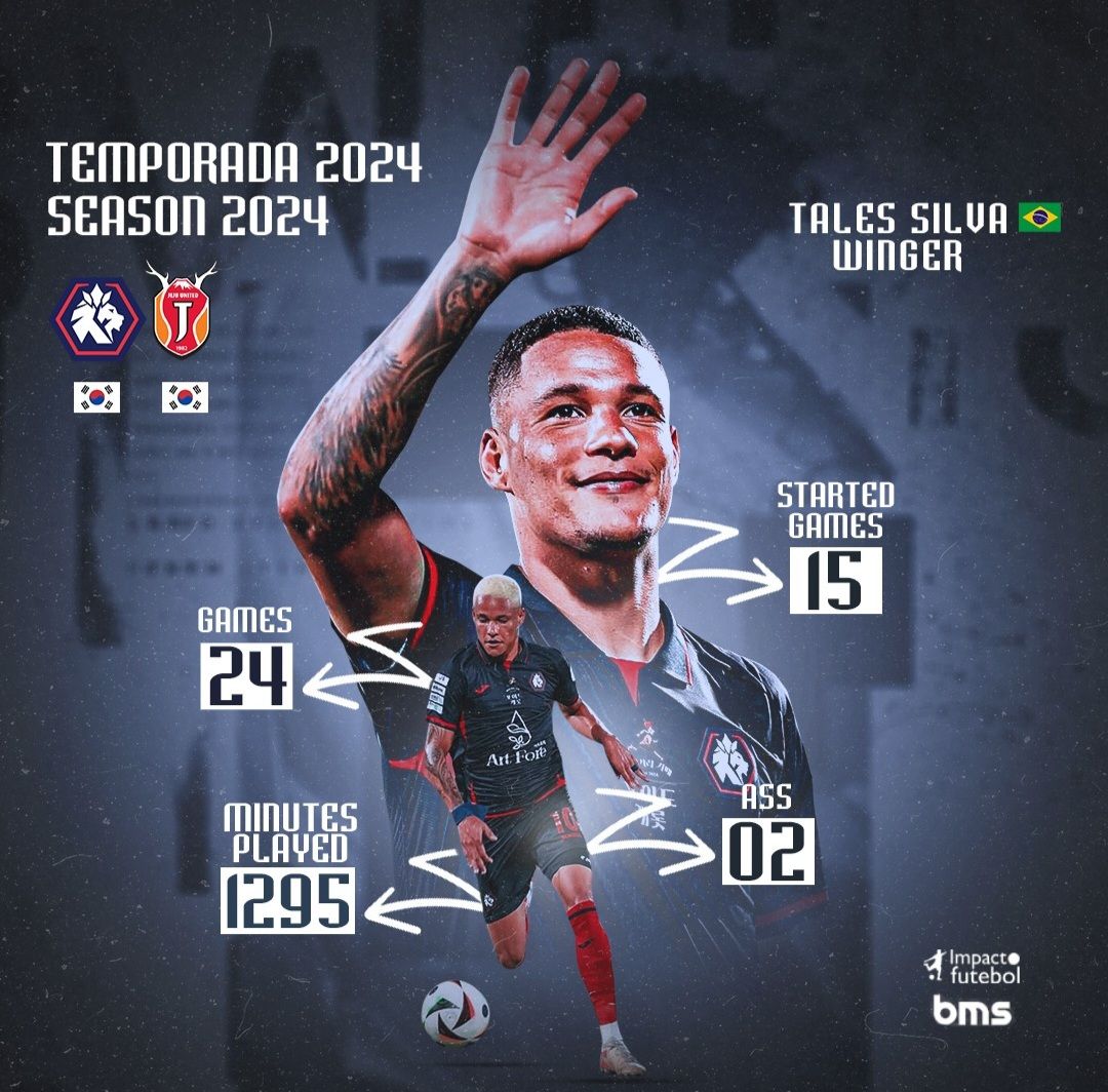 Final da temporada/season 2024! Tales - Atacante