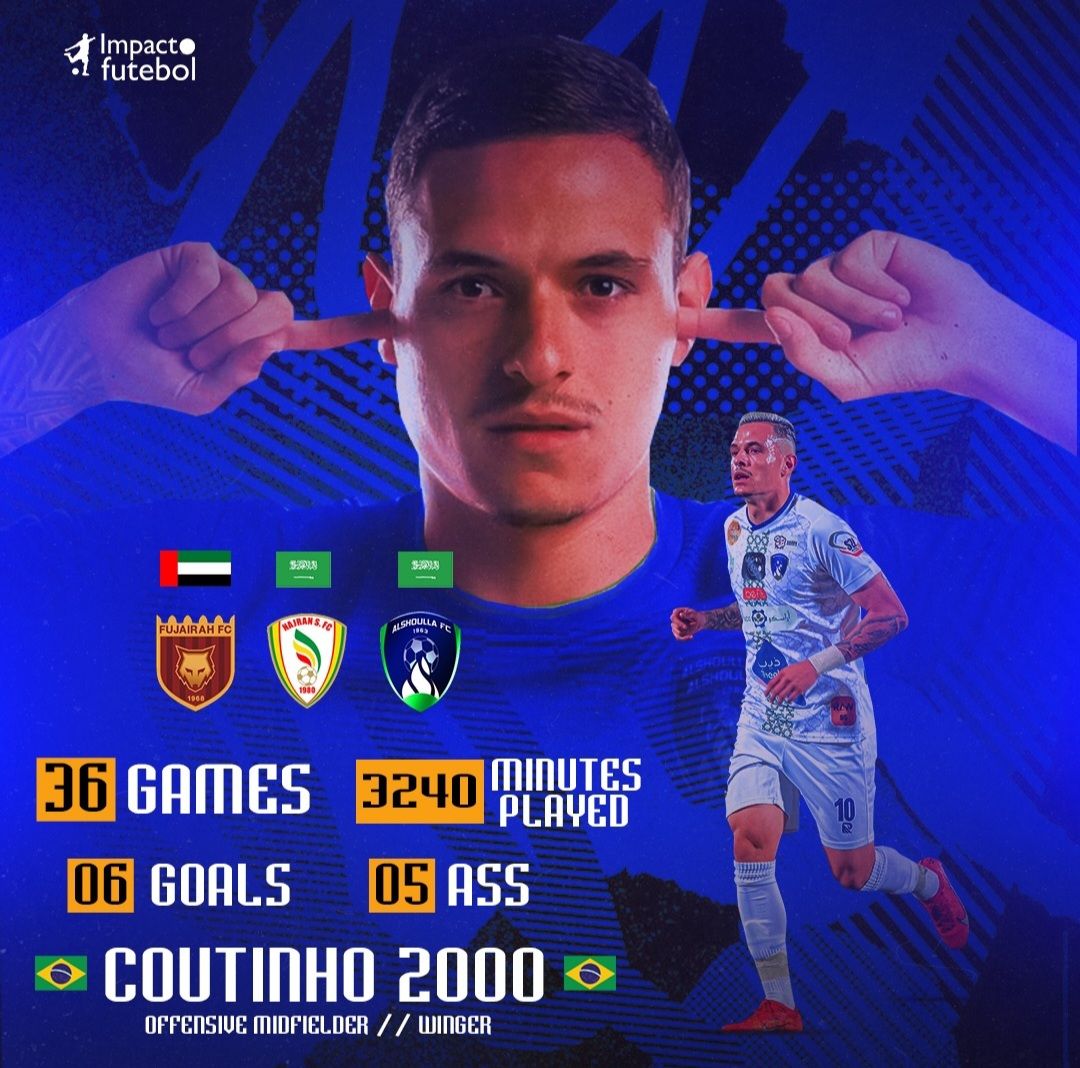Final da temporada/season 2024! Coutinho - Atacante