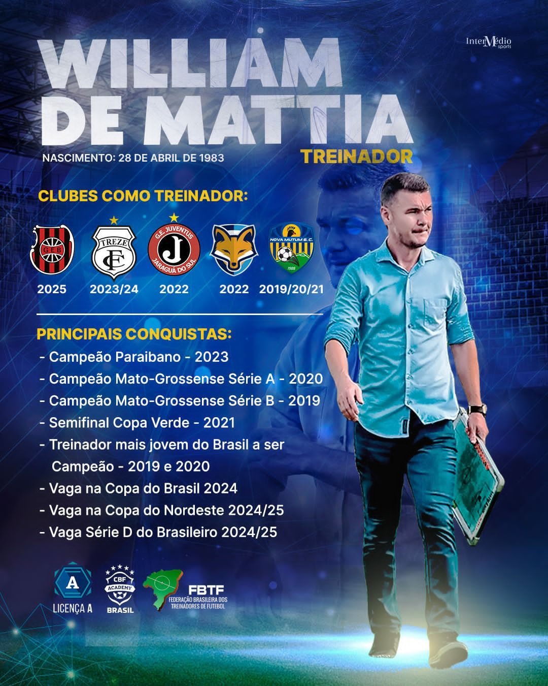 Treinador - Impacto - William de Mattia