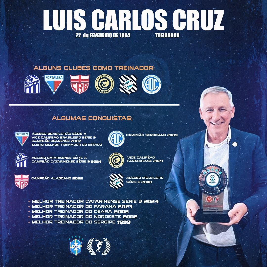 Treinador - Impacto Futebol - Luis Carlos Cruz