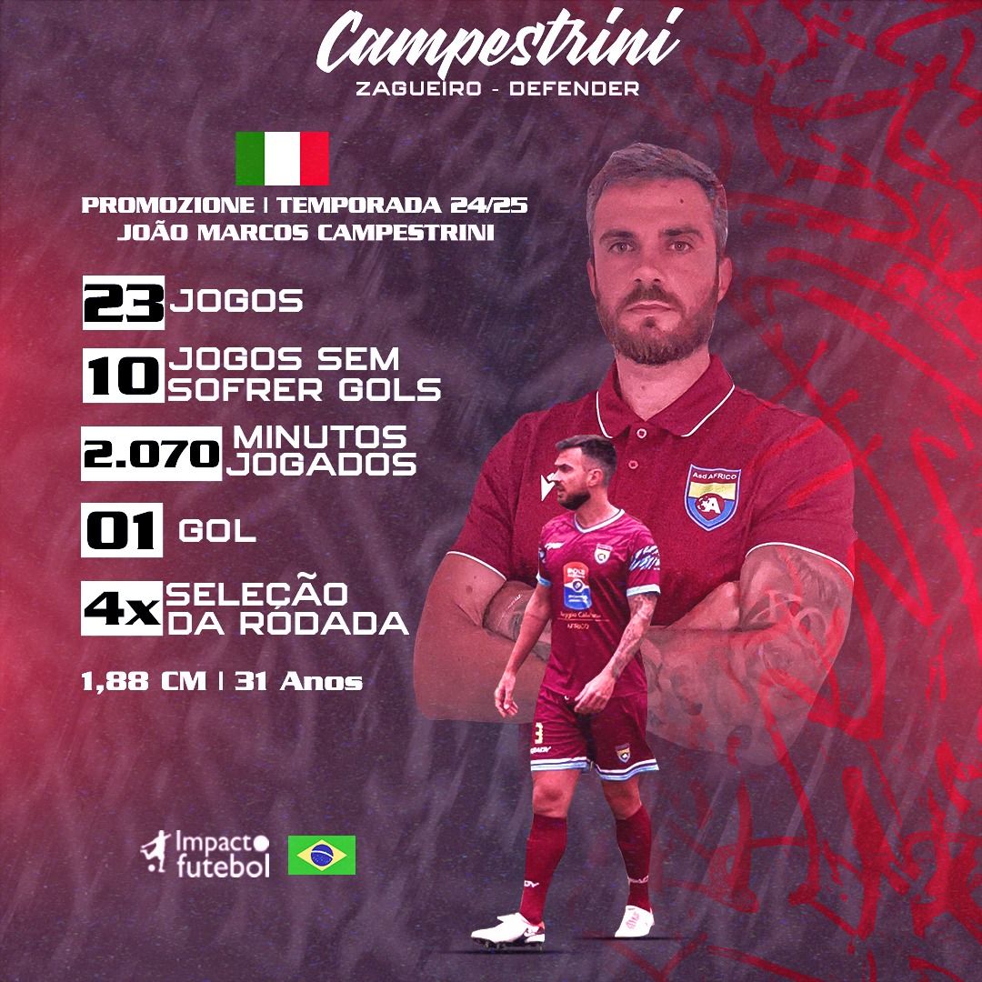 Destaque na Itália - Zagueiro Impacto Campestrini