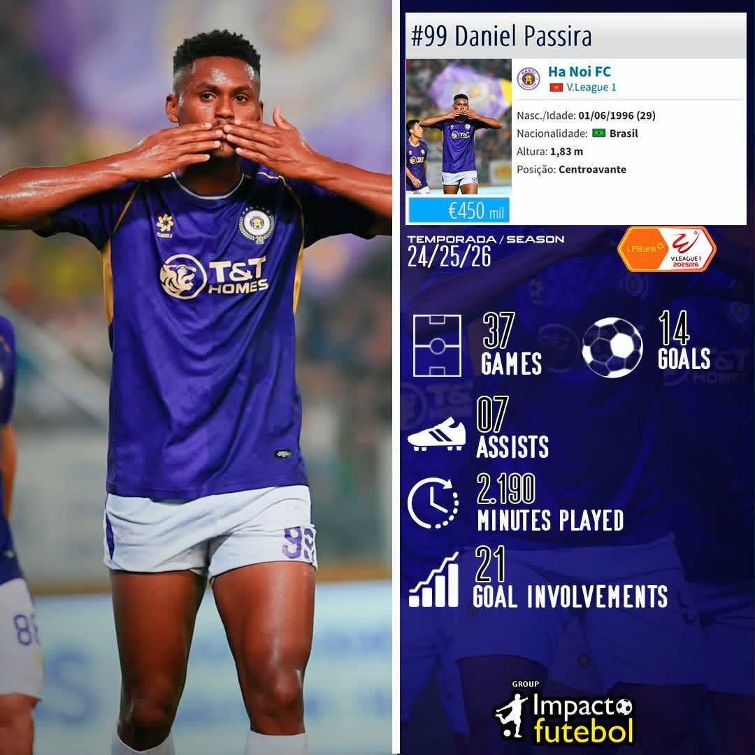 Daniel Passira - Foto 17
